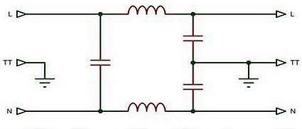 פילטר EMC בספק כוח ממותג